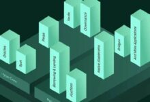 هايبرليكيد يطلق خيارات أصلية لإيثريوم على منصته