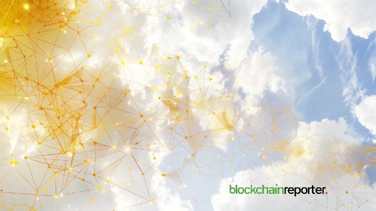 أبرز العملات الرقمية أداءً في أبريل 2026، و$SKY يتألق في موجة صعود العملات البديلة