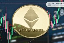 تحليل سعر إيثريوم: عوامل متعددة تشير إلى انهيار هبوطي