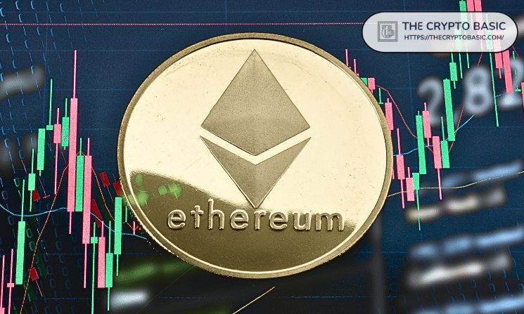 تحليل سعر إيثريوم: عوامل متعددة تشير إلى انهيار هبوطي