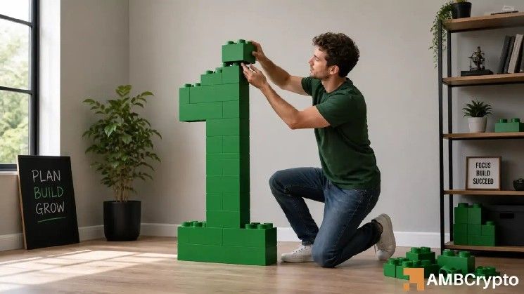 "BUILDon" يرتفع بنسبة 21% مع طفرة في التمويل – لكن خطر واحد قد يعطل صعود "B"