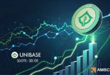 "يونيبيس" يرتفع بنسبة 20% من منطقة الطلب الرئيسية: هل 0.245 دولار هو الهدف التالي؟
