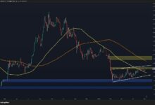 تحليل سعر إيثريوم: مؤشرات اختراق مع استمرار المخاطر