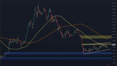تحليل سعر إيثريوم: مؤشرات اختراق مع استمرار المخاطر