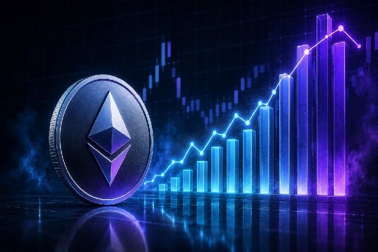 إيثيريوم: تدفقات قوية جدًا إلى صناديق الاستثمار المتداولة، لكن هل توقف السعر مؤقتًا؟