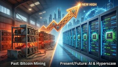 عُمّال تعدين البيتكوين يتحولون إلى الذكاء الاصطناعي ويدفعون الأسهم للارتفاع القياسي – سيبر و هات 8 يسجلان أعلى مستويات جديدة