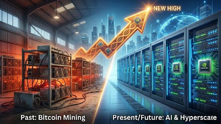 عُمّال تعدين البيتكوين يتحولون إلى الذكاء الاصطناعي ويدفعون الأسهم للارتفاع القياسي – سيبر و هات 8 يسجلان أعلى مستويات جديدة