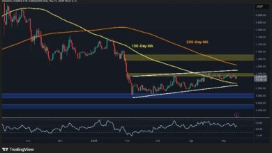 تحليل سعر إيثريوم: ETH يجب أن يستعيد هذا المستوى الرئيسي لاستئناف الاندفاع الصعودي