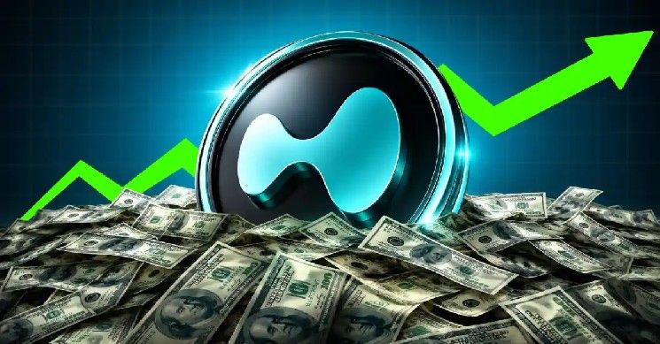 أخبار سولانا: هيبرليكيد يتجاوز سولانا في القيمة السوقية المخففة الكاملة مع طفرة إيرادات هيبرليكيد