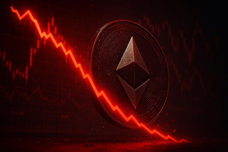 سعر إيثريوم اليوم: ETH عالق عند نقطة المحور 2,130 والدببة تستهدف 2,067