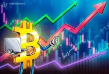 محلل: اختبار مؤشر القوة النسبية الأسبوعي للبيتكوين يشير إلى قاع السعر