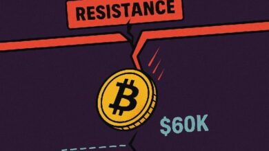 انخفاض دعم البيتكوين تحت 75,000 دولار يجعل خطر 60,000 دولار حقيقيًا