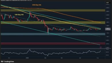 تحليل سعر الريبل: الـ 48 ساعة القادمة حاسمة لمستقبل XRP