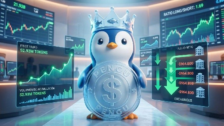 PENGU يستعيد 0.010 دولار مع تراكم الحيتان لـ52.9 مليون رمز يثير توقعات الانفراج
