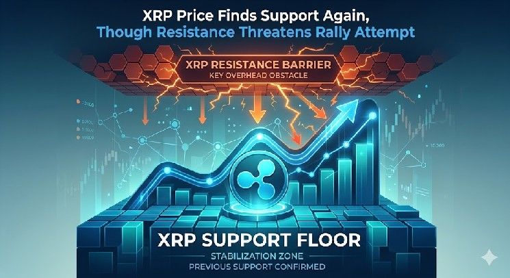 سعر XRP يجد دعمًا مجددًا رغم أن المقاومة تهدد محاولة الصعود