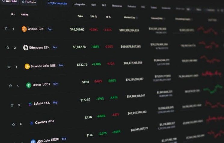 بورصات العملات المشفرة الكبرى تشدد التدقيق في التحويلات مع "HTX" بسبب العقوبات البريطانية