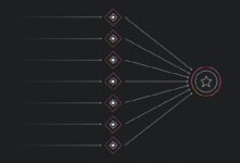 CertiK: كوريا الشمالية غسلت مليارات عبر سرقة العملات الرقمية وتتحول الآن إلى التسلل المادي