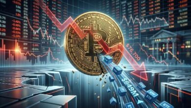 كايكو: بيتكوين يتراجع إلى 76.9 ألف دولار وسط تدفقات خارجة حادة من الصناديق المتداولة وضعف السيولة الفورية