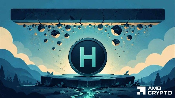 بروتوكول الإنسانية يتعافى من انخفاض حاد، فهل يستطيع مشترو H تجاوز 0.2949 دولار؟