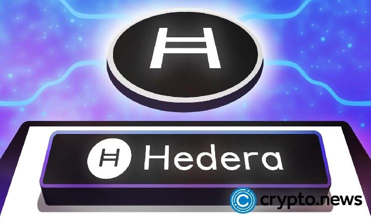 برنامج BrandBoost المدعوم من Hedera يستهدف برامج الولاء المُلعبة للمؤسسات
