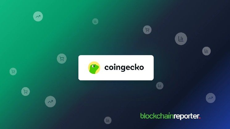 تداول الذهب المُرمّز يتجاوز 90.7 مليار دولار في الربع الأول من 2026، حسب CoinGecko