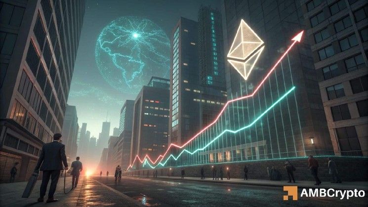 اختبار إيثريوم لمنطقة عرض رئيسية بعد ارتفاع مؤشر كوريا بريميوم