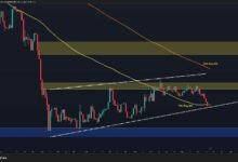 توقعات سعر إيثريوم: هل انخفاض ETH دون 2000 دولار أمر لا مفر منه بعد فقدان المتوسط المتحرك لـ100 يوم؟