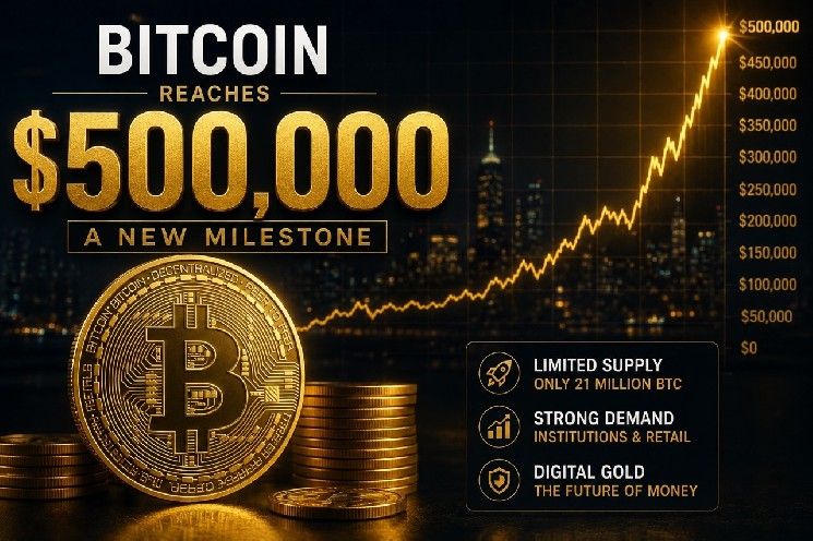 محلل يعلن اكتمال خارطة طريق وصول بيتكوين إلى 500 ألف دولار، وإليكم السبب