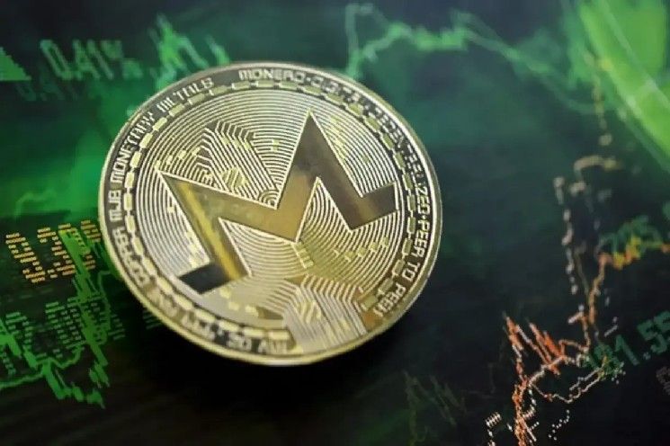 هل اختراق مونيرو وشيك؟ ترايل أوف بيتس تحدد موعد تدقيق حاسم لـ XMR