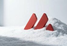 أفا إكس (AVAX) تتداول في نطاق ضيق لمدة 110 أيام قرب 9.28 دولار