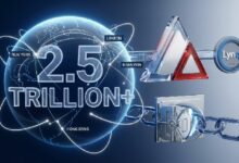 تاسات تنقل منصة لينق إلى أفالانش لتقديم تسوية بنكية على السلسلة