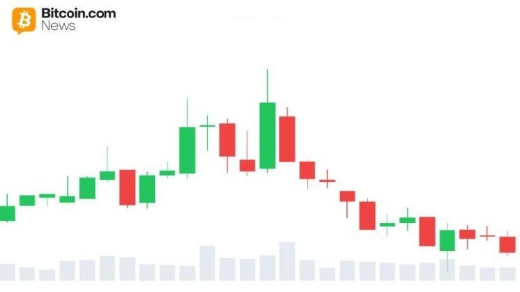 إشارات صمود لدعم XRP الرئيسي رغم موجة بيع بينانس غير الحاسمة