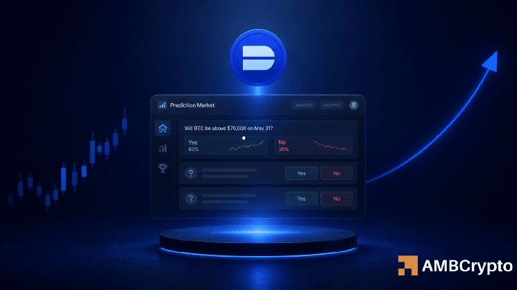 DeepBook يرتفع 23% بعد إطلاق Predict: هل يتمكن DEEP من الخروج من ركوده لمدة 100 يوم؟