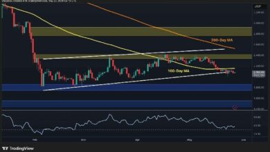 توقعات سعر الإيثريوم: ETH يواجه خطر 1800 دولار ما لم يستعيد الثيران هذا المستوى الحاسم