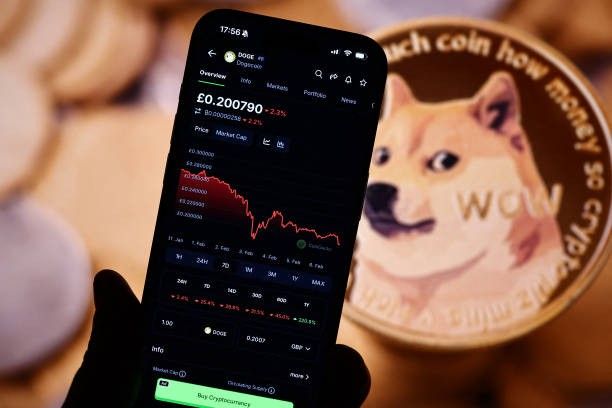 دوجكوين يدخل مستويات البيع المفرط التي سبقت قيعان الدورات السابقة