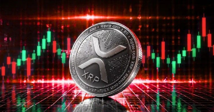 توقعات سعر XRP ليوم 28 مايو