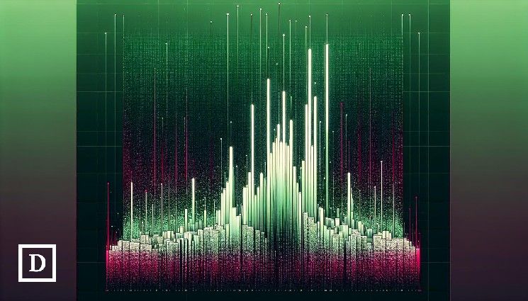 عنوان المادة: أصول xStocks تتجاوز 100 مليون دولار على إيثريوم و30 مليون دولار على سلسلة BNB: xStocks