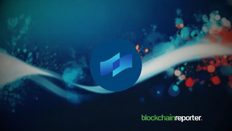 بروتوكول Band يُوسّع تغذية أسعار COTI لدعم نمو التمويل اللامركزي الخاص