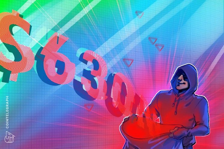 خسائر اختراقات العملات الرقمية تتجاوز 630 مليون دولار في أبريل، الأعلى منذ فبراير 2025