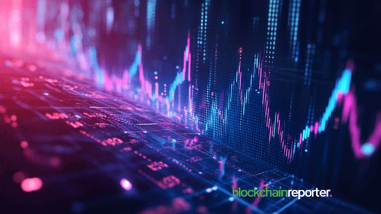 توقع سعر لايف بير (LPT) 2026، 2027–2030
