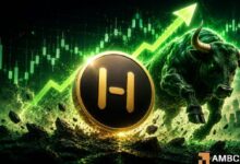 ارتفاع تعافي البشرية – هل يمكن لـH تجاوز حاجز 0.28 دولار؟