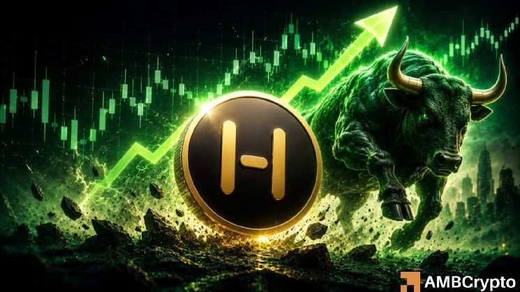 ارتفاع تعافي البشرية – هل يمكن لـH تجاوز حاجز 0.28 دولار؟