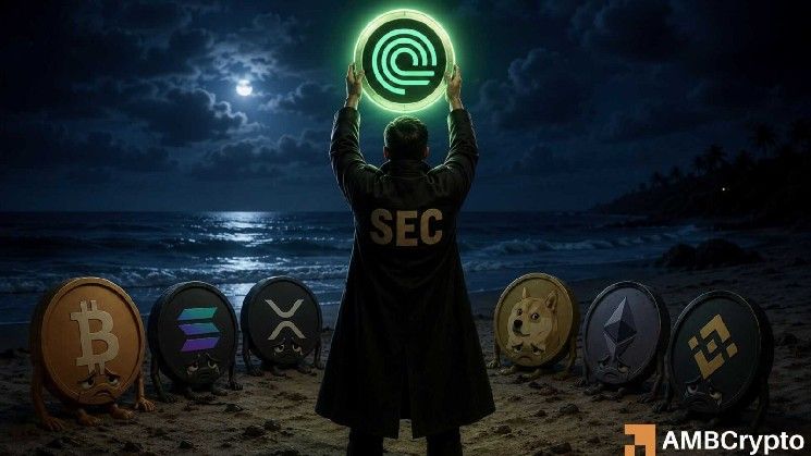 أوندو فاينانس يصعد بنسبة 15% رغم خوف السوق – إليك كيف