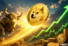 تحليل: لماذا يعتمد تعافي دوجكوين على اختراق DOGE لهذا المستوى الحاسم!