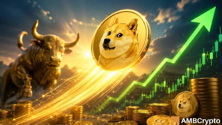 تحليل: لماذا يعتمد تعافي دوجكوين على اختراق DOGE لهذا المستوى الحاسم!