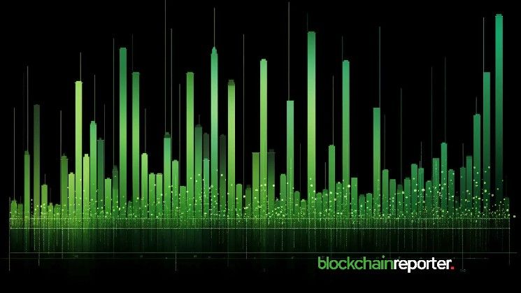 حجم تداول ميمات "Base" يتجاوز 2 مليار دولار شهريًا مع قفزة TYBG بنسبة 84% أسبوعيًا
