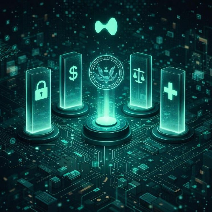 مركز سياسات Hyperliquid يشيد بأجندة رئيس SEC أتكينز على السلسلة التي تتضمن 4 مقترحات رئيسية