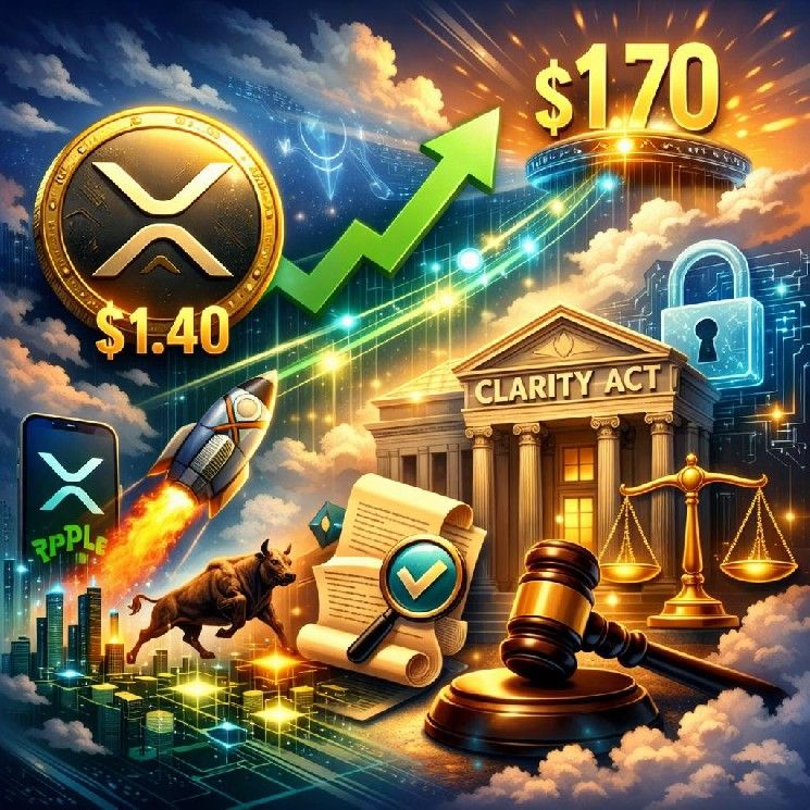 ريب قرب 1.40 دولار—ما الذي قد يحفز الارتفاع إلى 1.70 دولار، وكيف يتناسب قانون "الوضوح" مع المشهد