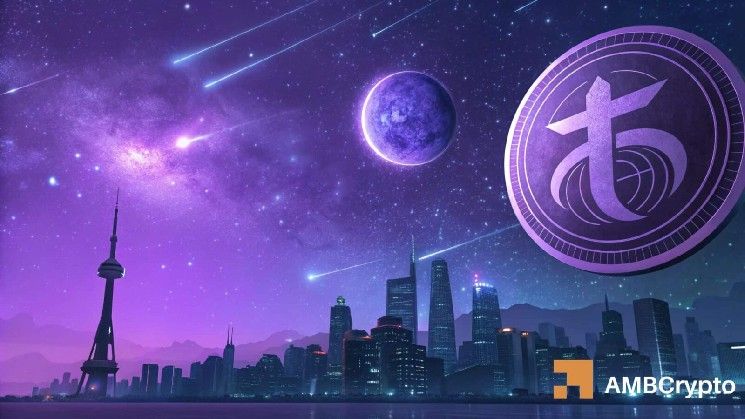 تقييم اختراق TIA الأخير واحتمالات تشكيل موجة صعود جديدة