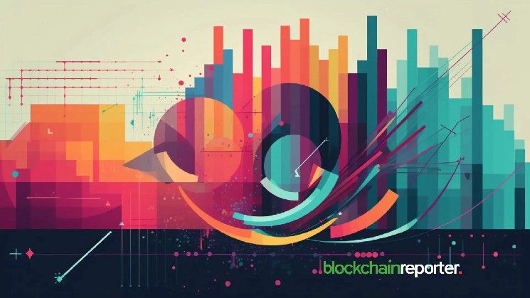مارسكات وإكس بيت DEX تتعاونان لتعزيز فائدة التمويل اللامركزي وتجربة التداول